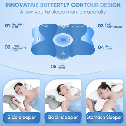 Butterfly contour design with shoulder, head and hand placement zones